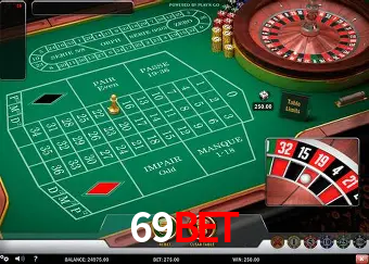 Bônus após cadastro na 69BET